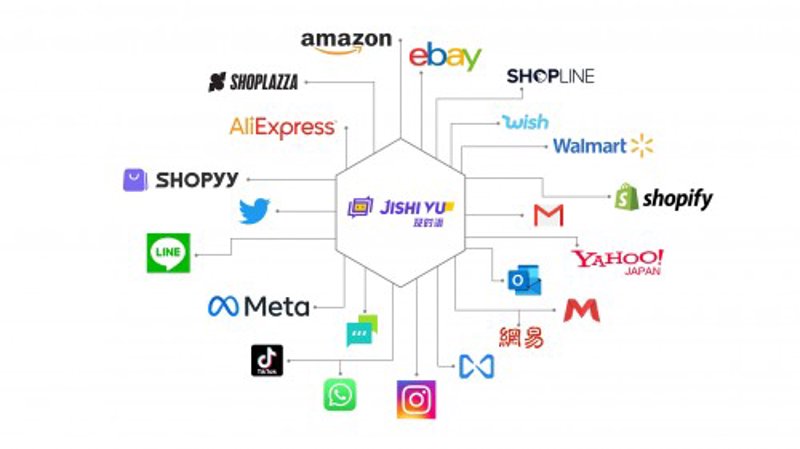 站群程序销售现状与未来趋势
